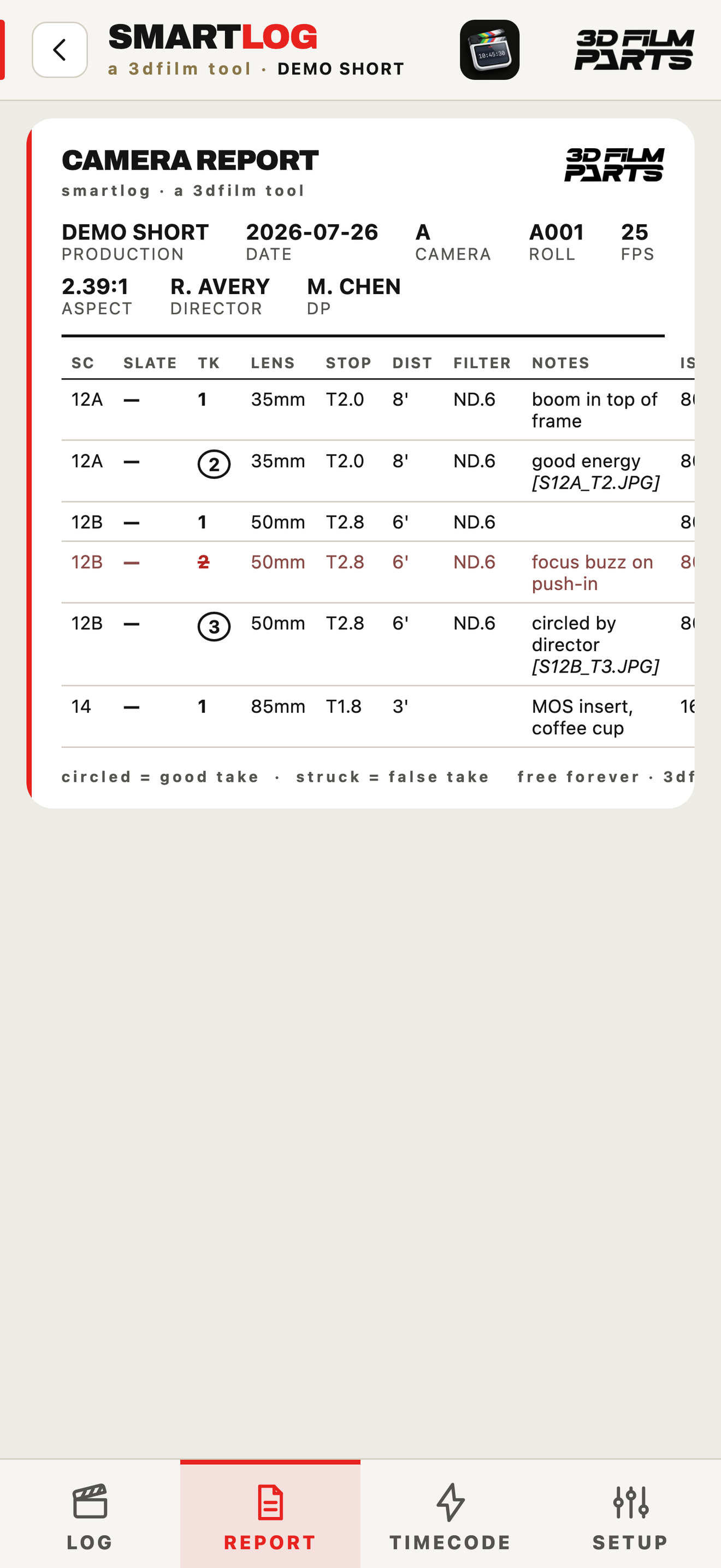 The SmartLog camera report with circled takes